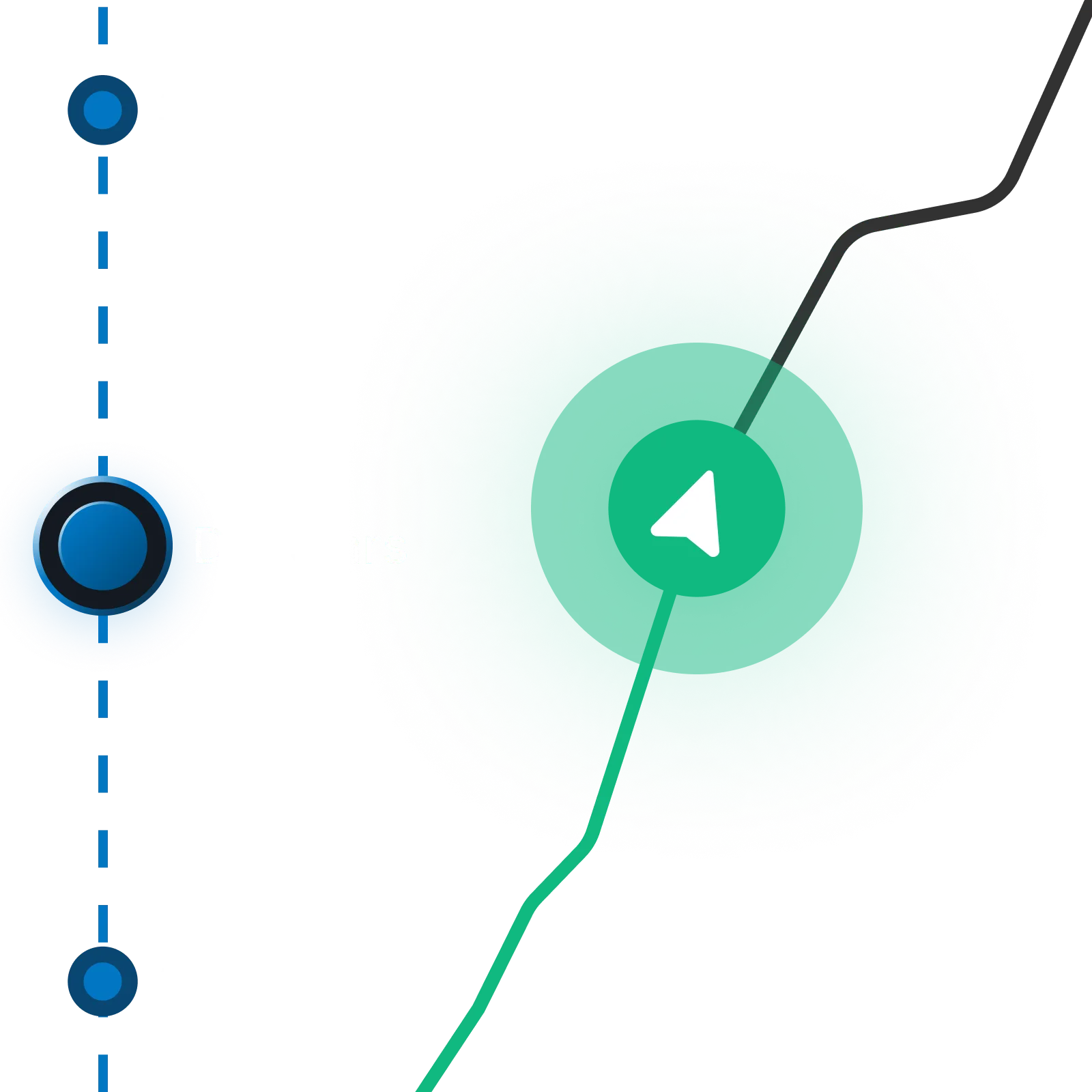 Live fleet tracking trajectory