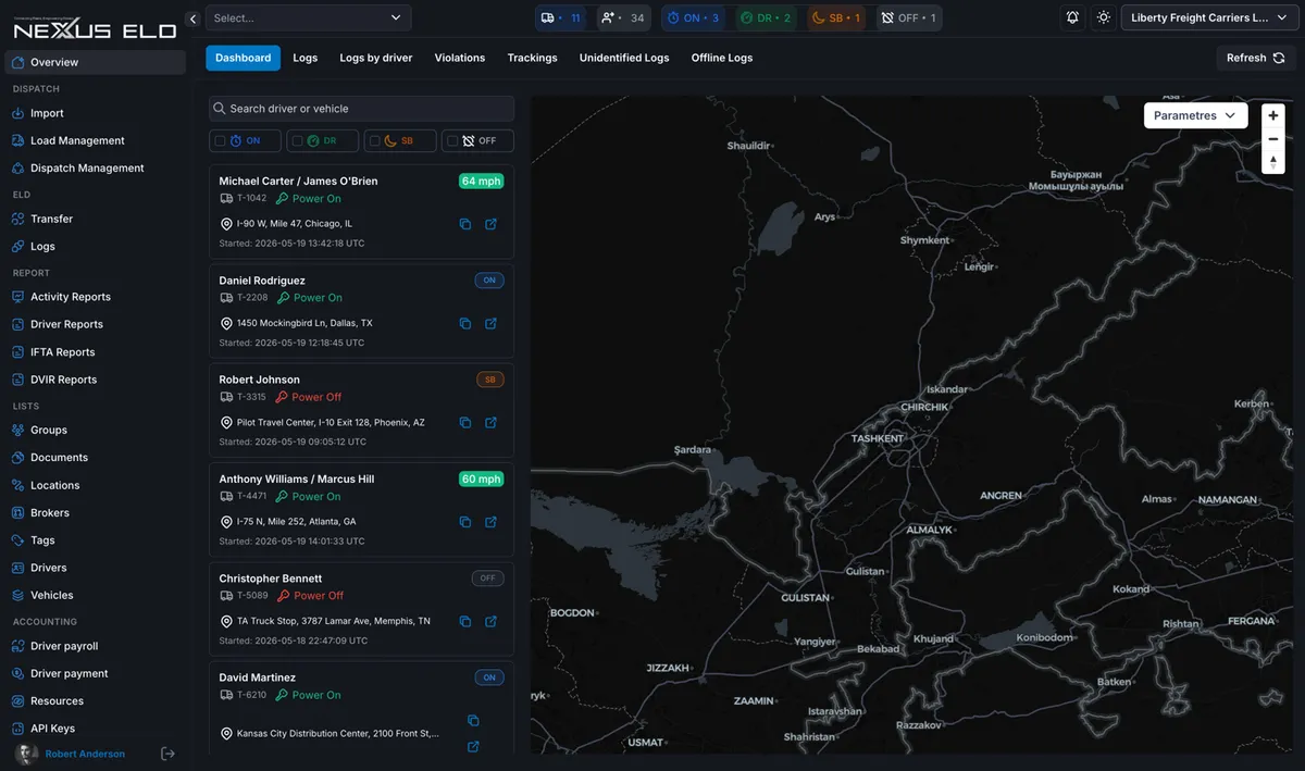 Nexus ELD dashboard with driver overview, ELD status filters, and live fleet map.